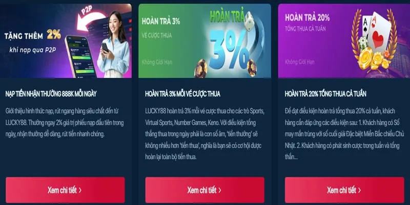 Khuyến mãi chào mừng 2233win